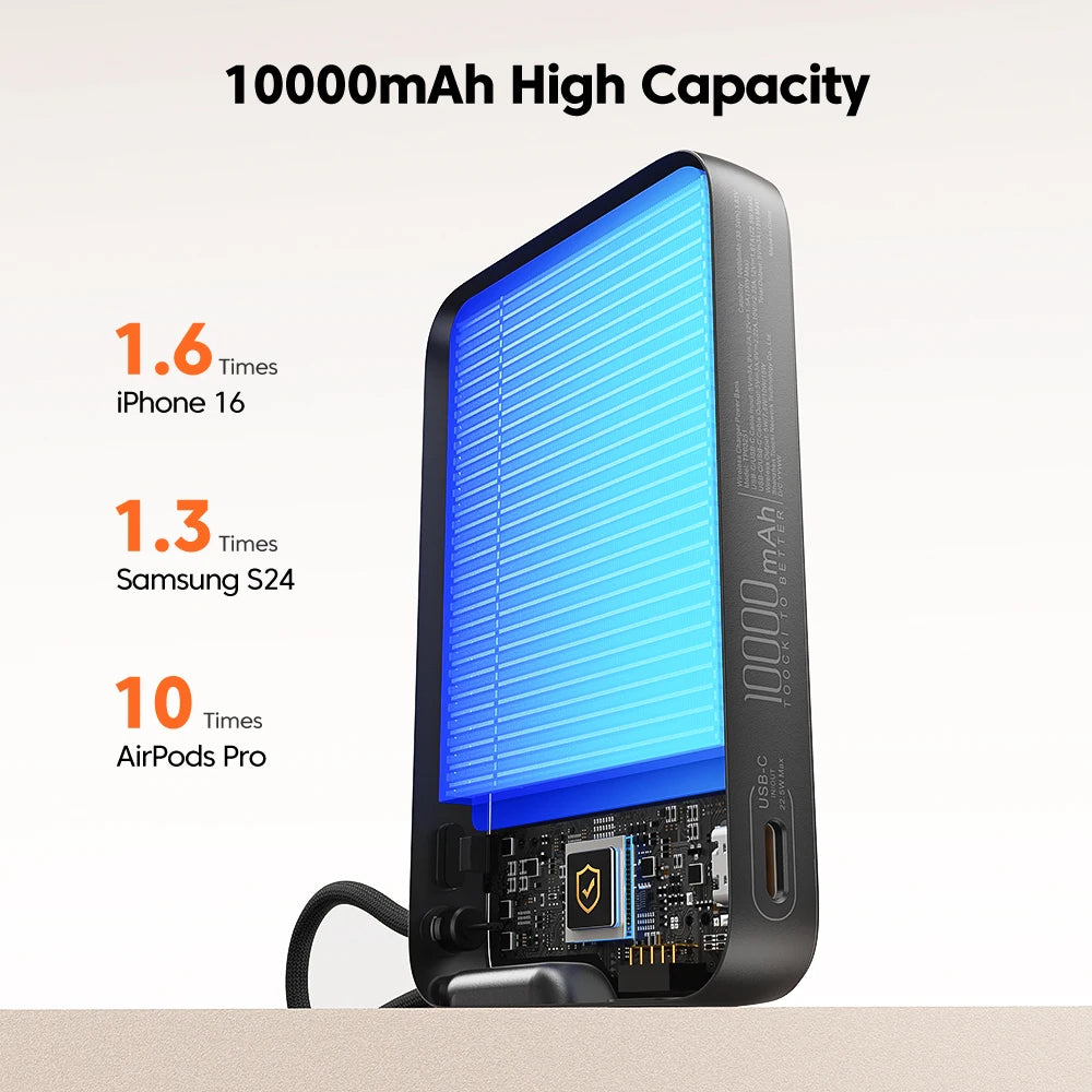 Toocki PowerBank 10000mAh Magnetic Wirelss 15W USB C PD 22.5W Fast Charge for iPhone 16 15 14 13 Portable Power Bank for Magsafe